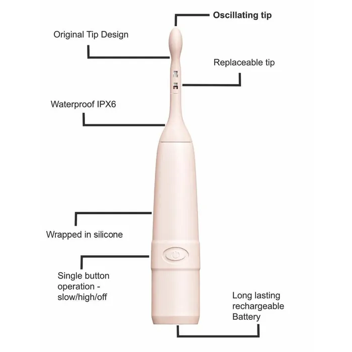 Celebrator Rechargeable Oscillation Stimulator Celebrator Female Sex Toys