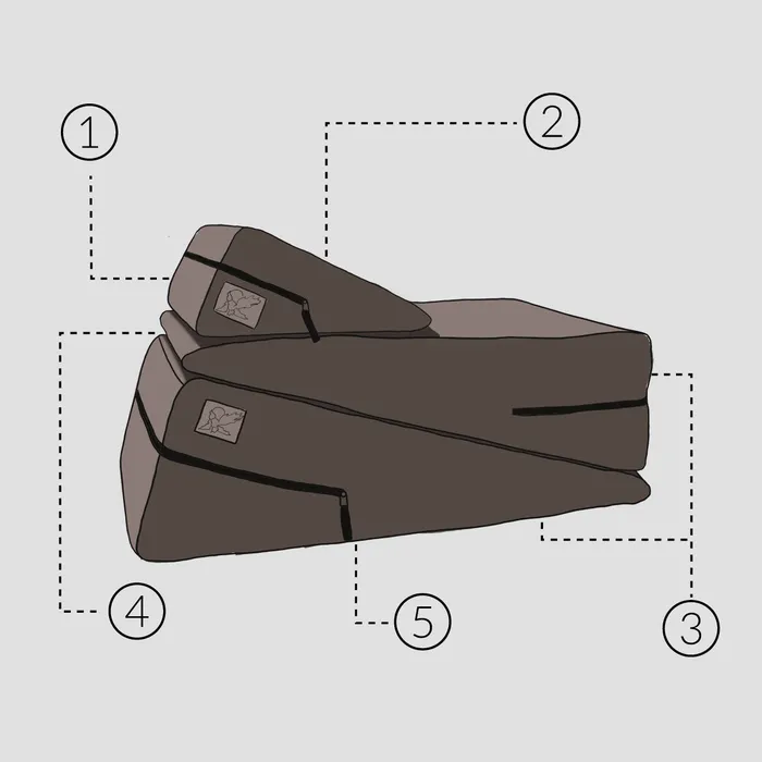 Liberator Liberator Wedge Ramp Threesome Combo Sex Pillow Couples