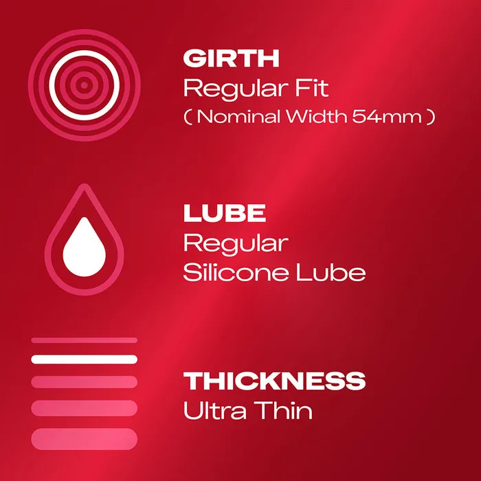Durex Thin Feel Ultra Thin Condoms Durex Female Sex Toys Durex Thin Feel Ultra Thin Condoms Durex Female Sex Toys
