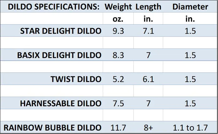 Female Sex Toys Crystal Delights Rainbow Bubble Dildo with Dichrioic Bulb