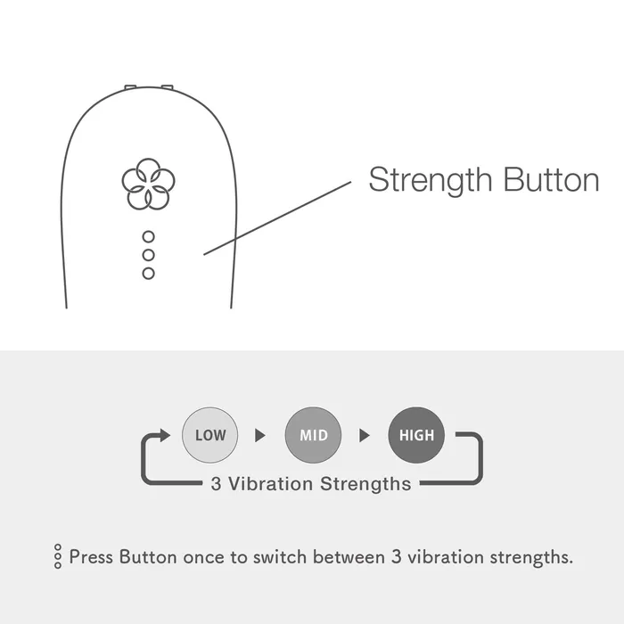 UK TENGA STORE Vibrators iroha Mai Ruri