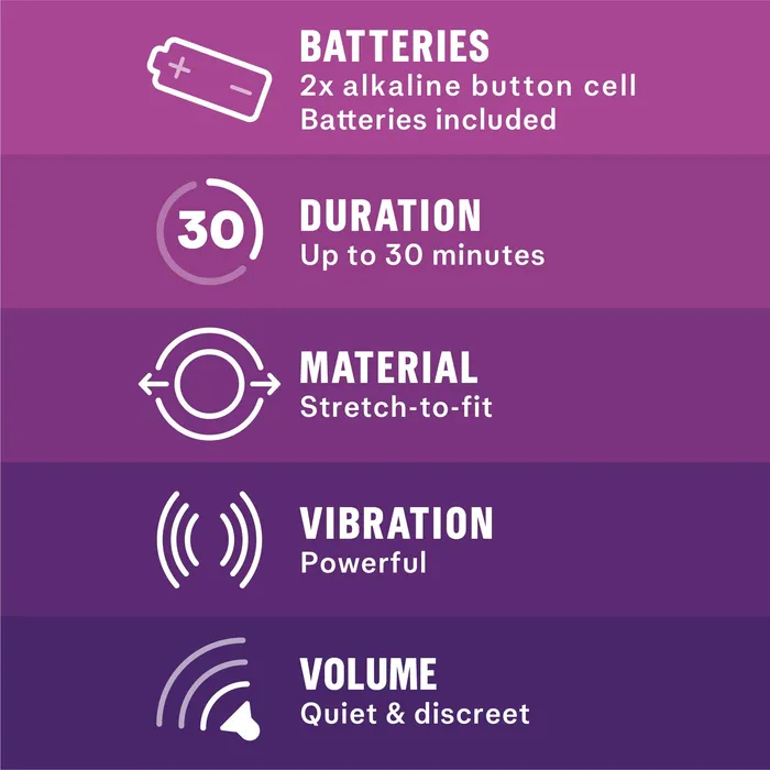 Vibrators Durex Intense Fun
