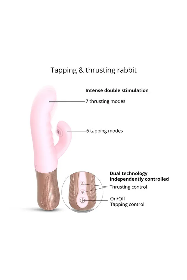 Vibrators Love to Love Sassy Bunny Thrusting Rabbit Vibrator Pink Love to Love