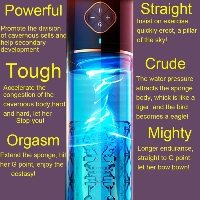 LAZADASEXTOYS Male Sex Toys Water Bath Penis Pump Penis Enlargement Pump Sex Toys For Men Vacuum Masturbator Automatic Rechargeable Penis Extender Trainer
